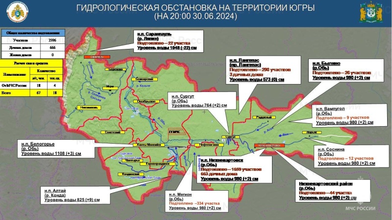 Информация о паводковой обстановке на территории Югры по состоянию на 20 час.00 мин. 30 июня 2024 года