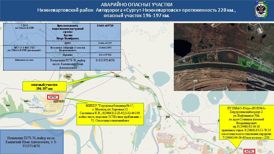 Опасные земли. Дорога Сургут Нижневартовск. Нижневартовск Сургут карта дороги. Карта Сургут Нижневартовск. Карта автодороги Сургут Нижневартовск.